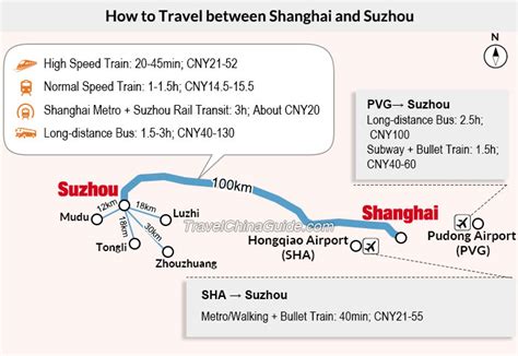 蘇州到常熟如何乘車：一場穿越時空的旅行