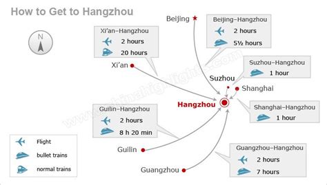 中衛到邯鄶多少公里